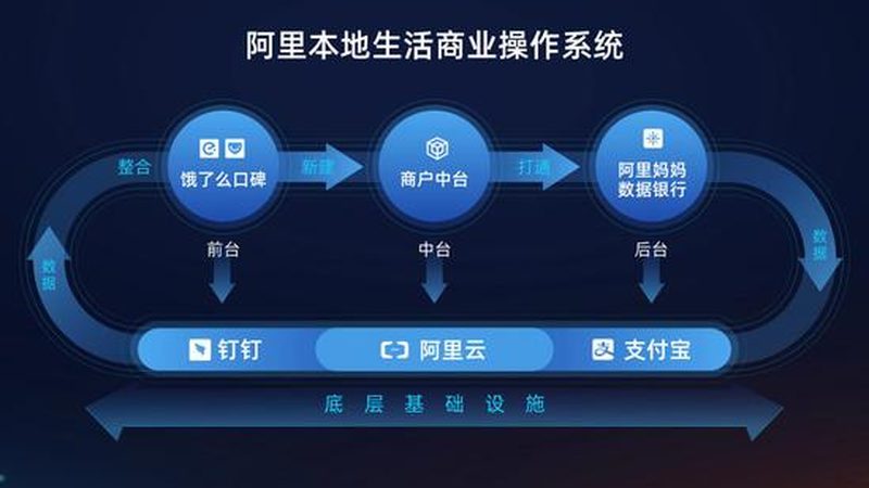 家电维修工具标准配置